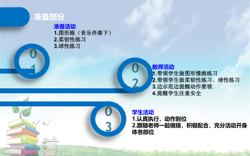 高一上学期体育与健康人教版 足球——脚内侧传接球 课件 (共15张PPT)