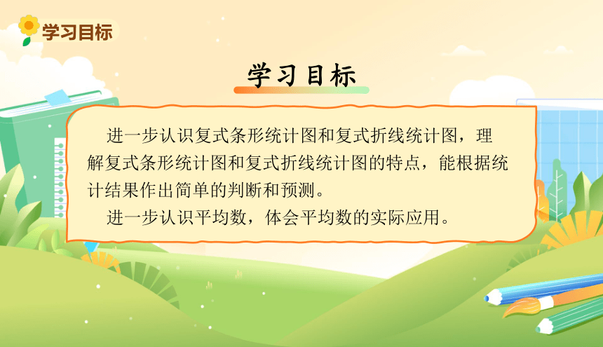 总复习-数据的表示与分析 课件（11张PPT）北师大版五年级数学下册