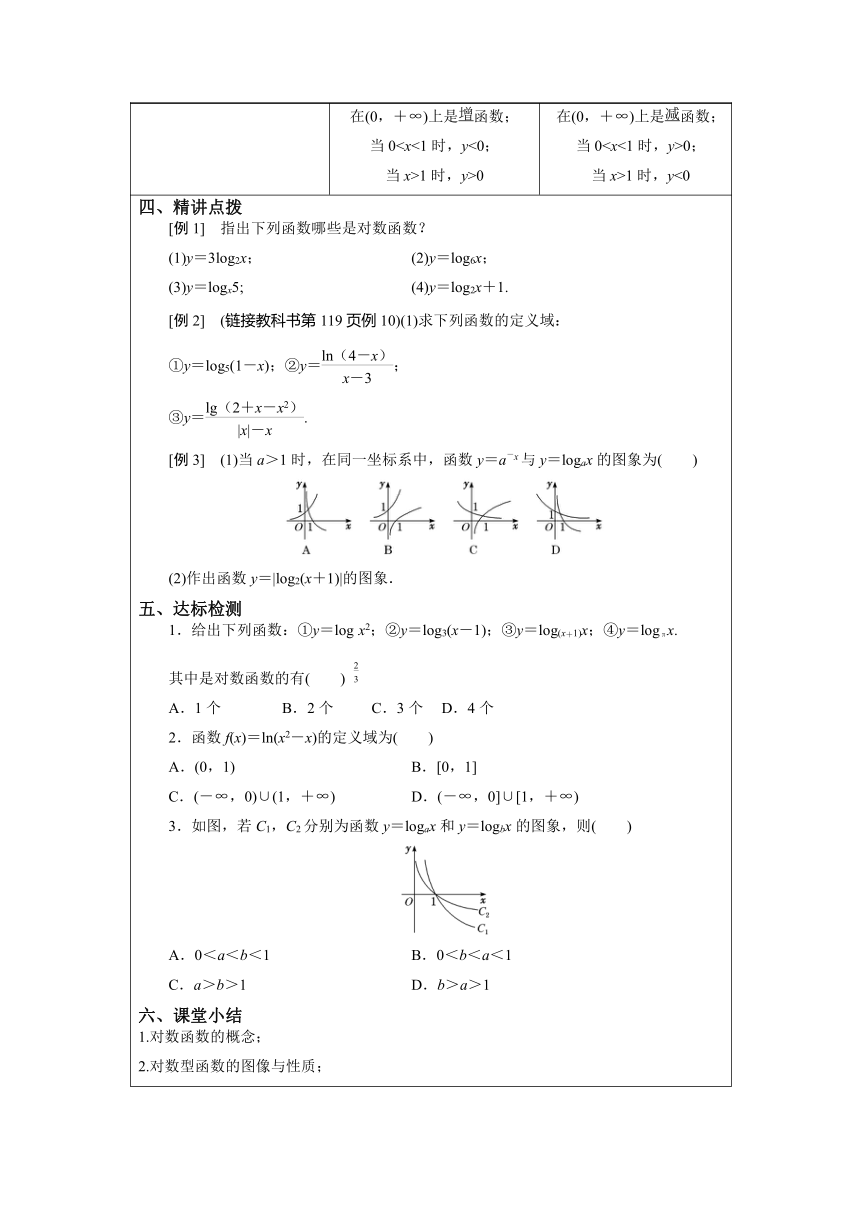 2021-2022学年湘教版（2019）高中数学必修第一册4.3.3 对数函数的图象与性质 教案（表格式）