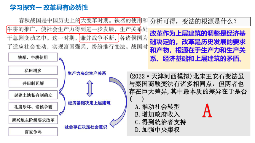 中国古代的变法与改革 课件（14张PPT）