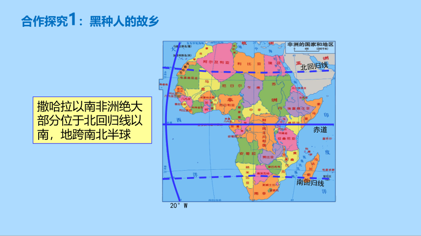 人教版地理七年级下册8.3撒哈拉以南非洲课件(共38张PPT)