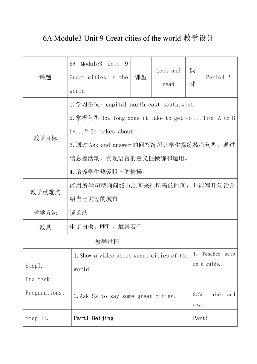 Module 3 Unit9Great cities of the world 表格式教案