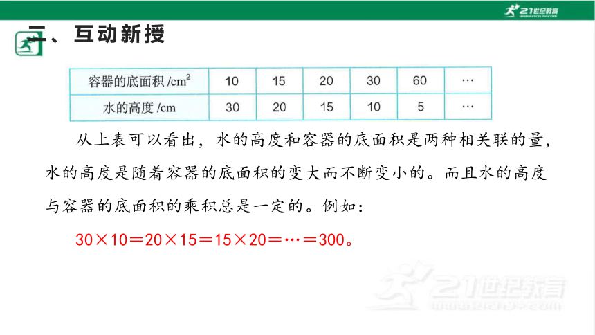 人教版（2023春）数学六年级下册4.2.2 反比例课件（22张PPT)