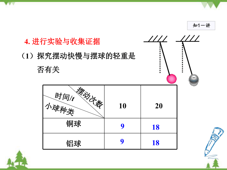 粤沪版物理八年级上册 1.4 尝试科学探究(共41张PPT)