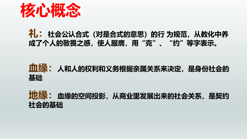 乡土中国（上）课件 2021-2022学年高一语文统编版必修上册（51张PPT）