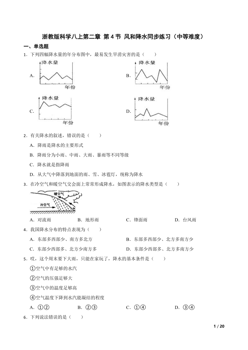 【精品解析】浙教版科学八上第二章 第4节 风和降水同步练习（中等难度）