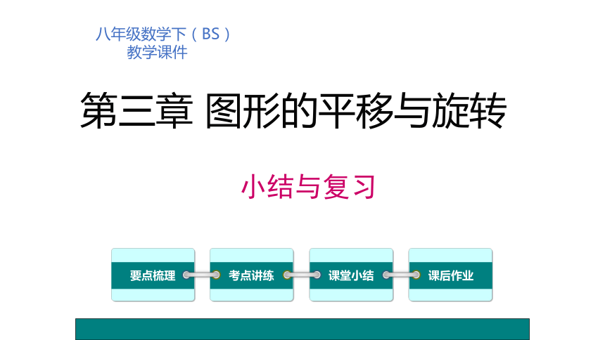 北师大版八年级下册   第三章 小结与复习课件。  50张PPT