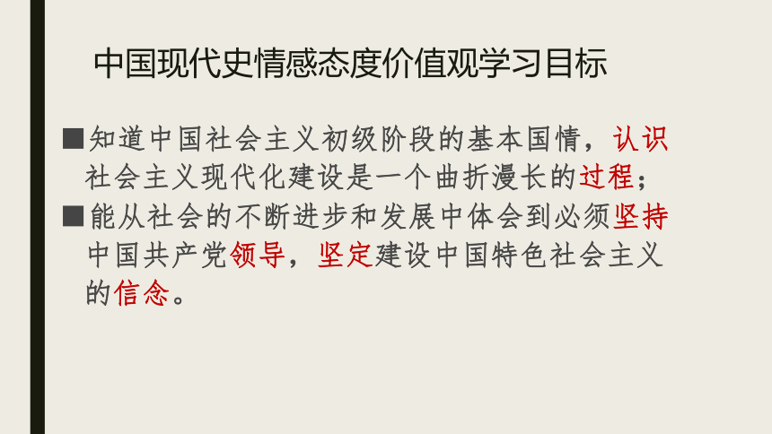 初中历史 部编版 八年级下册 第一、二单元教材分析 课件（96张PPT）