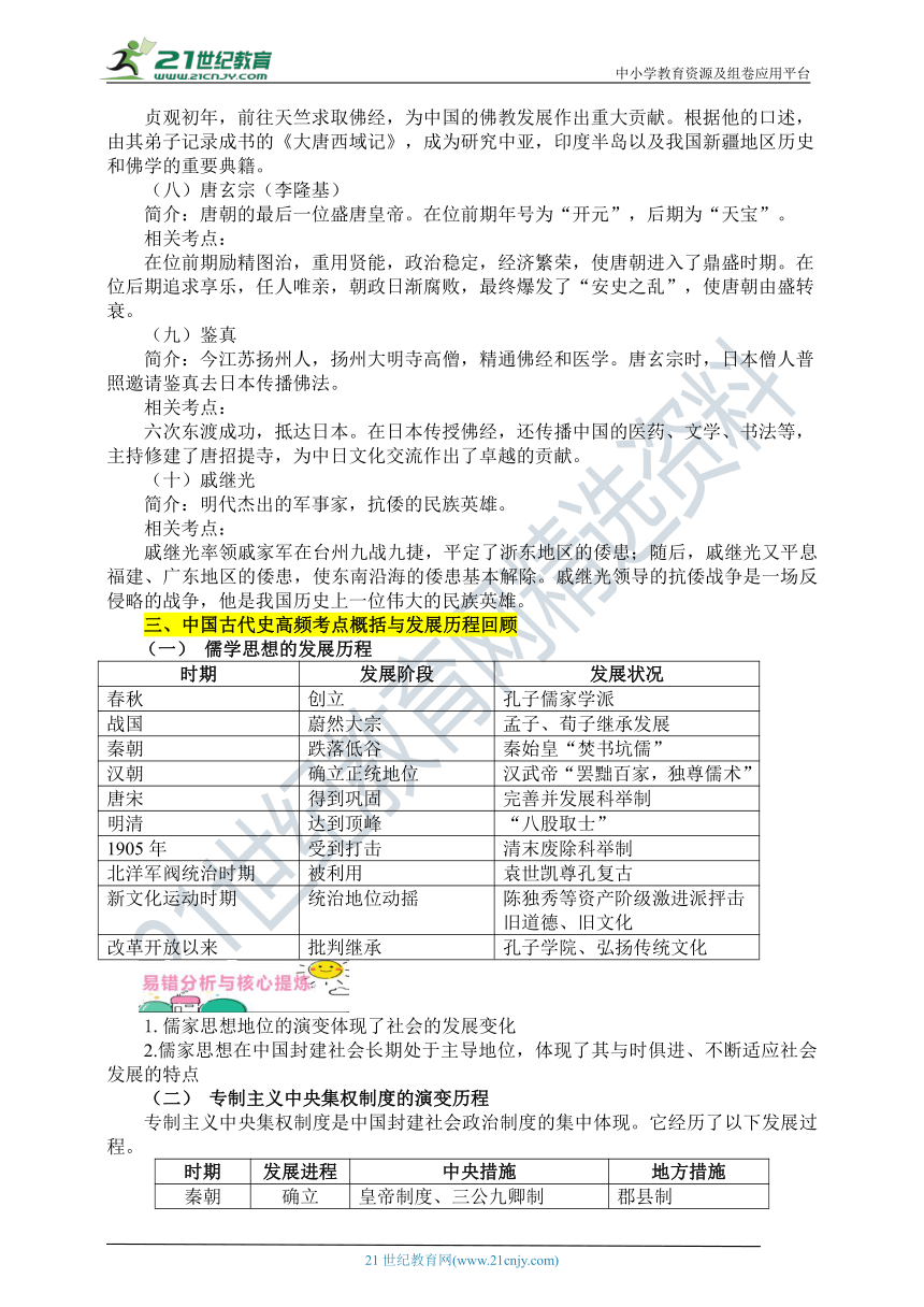 2023年中考历史最后冲刺必读必记必练（一）