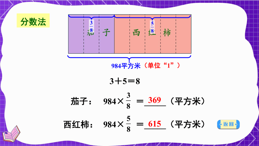 小学数学冀教版六年级上2.3.1 按比例分配课件（24张PPT)