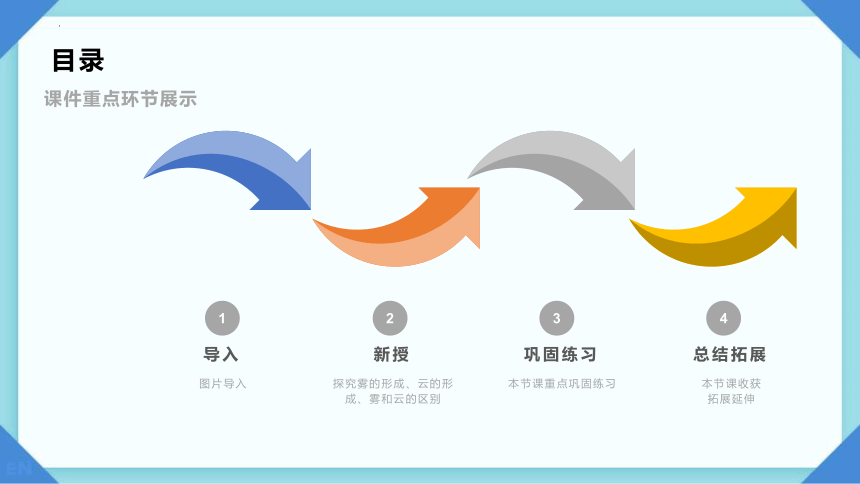 冀人版（2017秋） 五年级下册2.5 雾和云  课件(共22张PPT+视频)