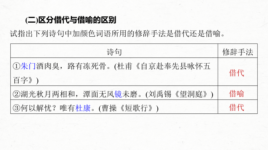 2024届高考一轮复习语文学案课件(共31张PPT)（新高考人教版）板块六　古诗阅读与鉴赏56　赏析表达技巧（一）——精准判断精析效果 含解析