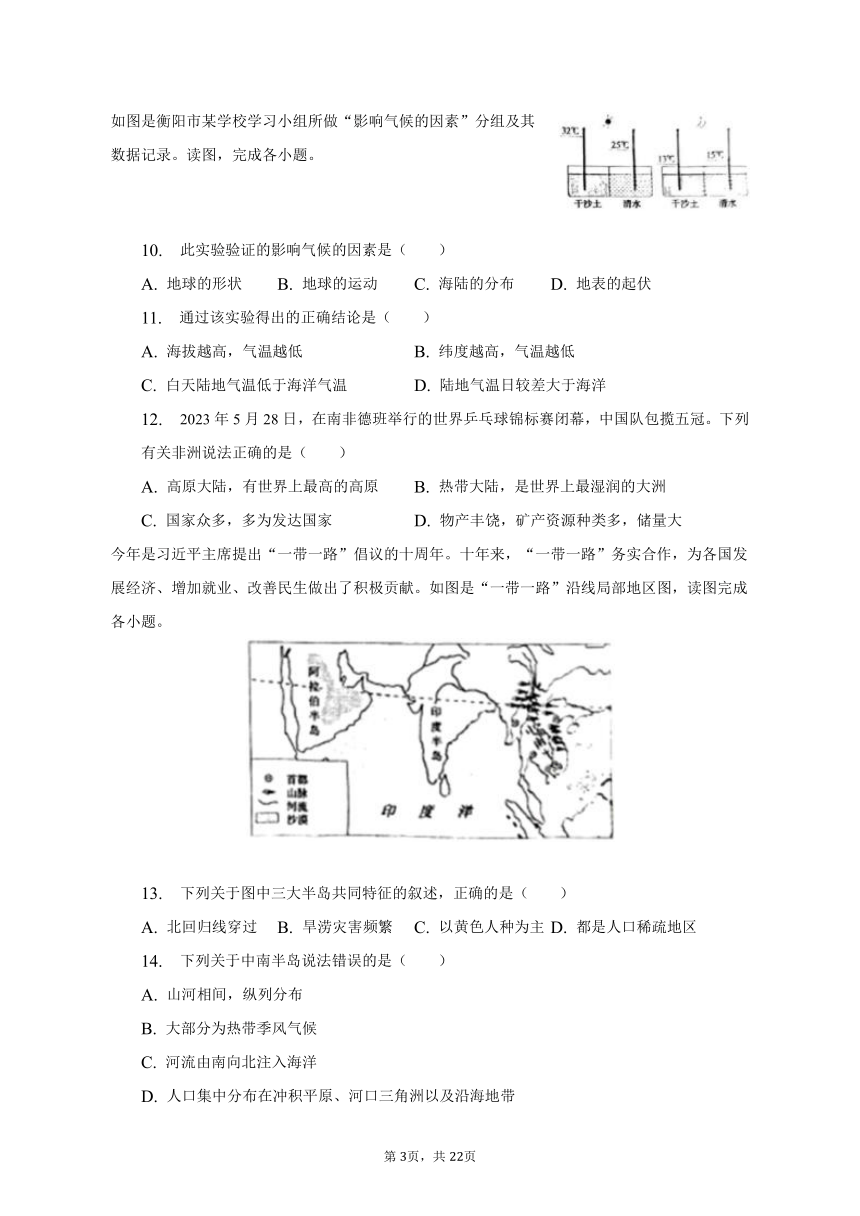 2023年湖南省衡阳市中考地理试卷（含解析）