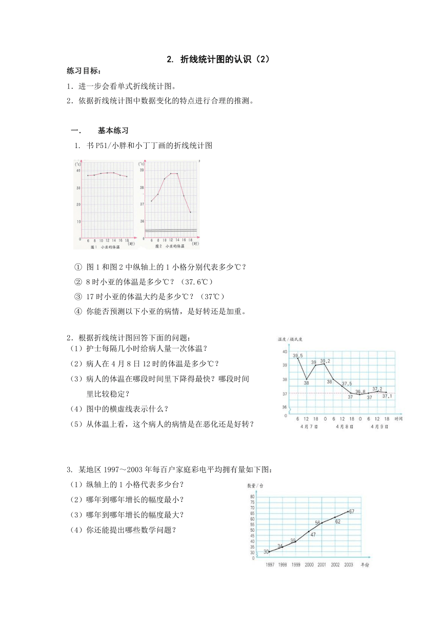沪教版 四年级数学下册 折线统计图的认识 同步一课一练（无答案）