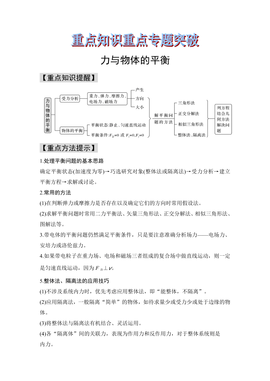 1 力与物体的平衡 高三物理高考重点知识重点专题突破（word版含答案）