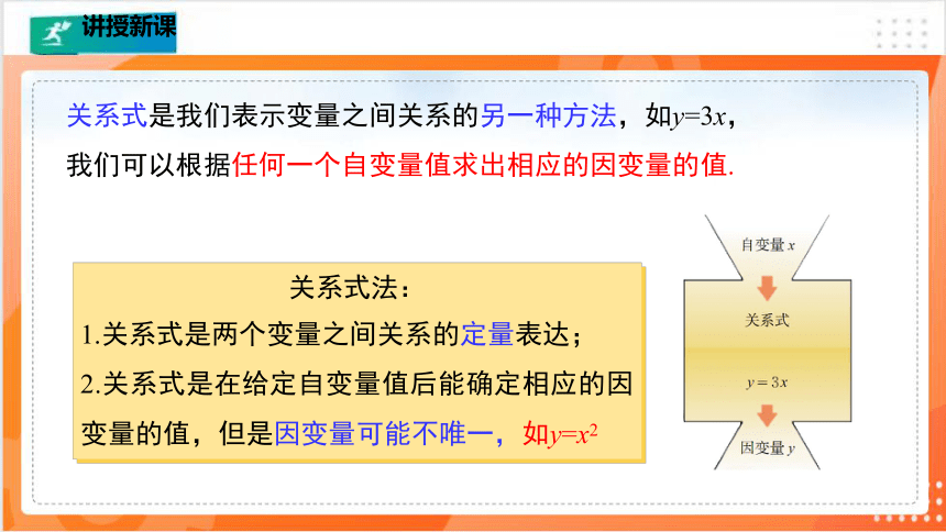 3.2用关系式表示的变量间关系  课件（共25张PPT）