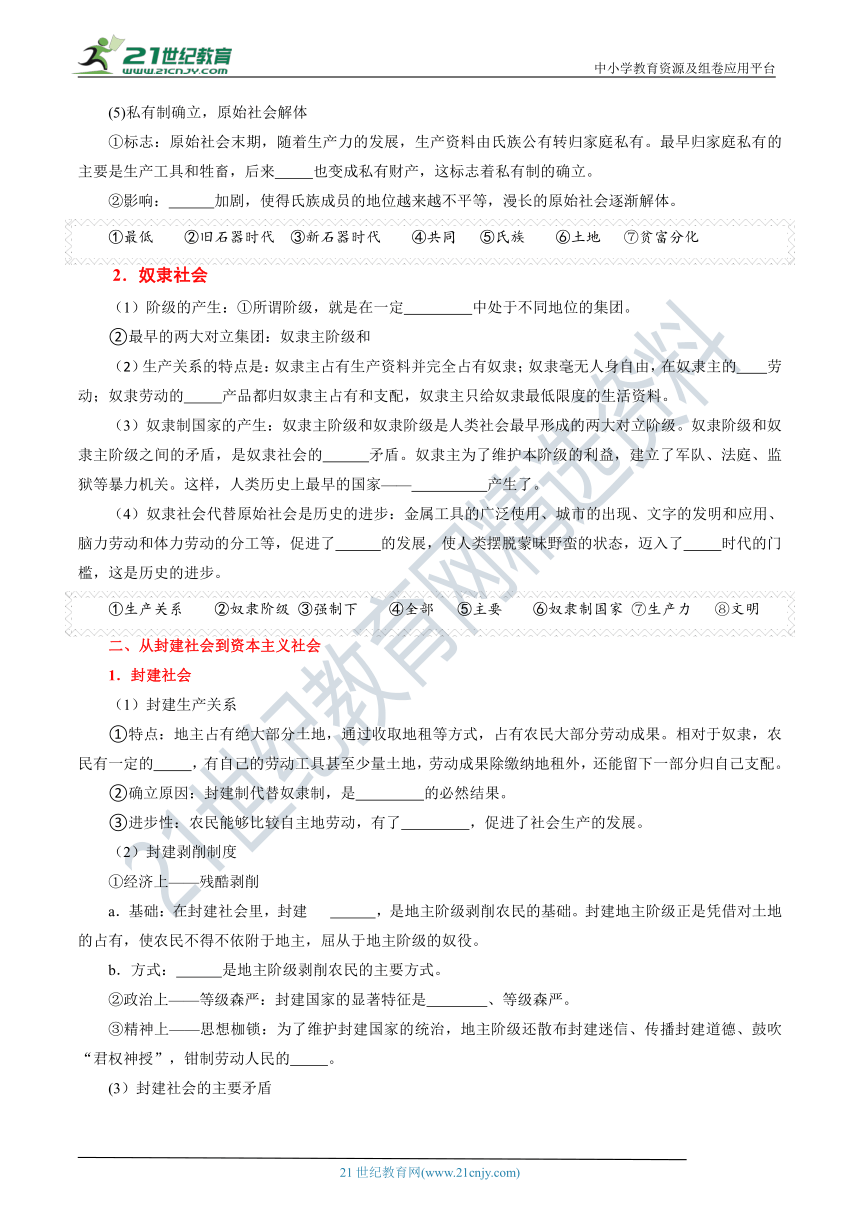 1.1 原始社会的解体和阶级社会的演进 学案