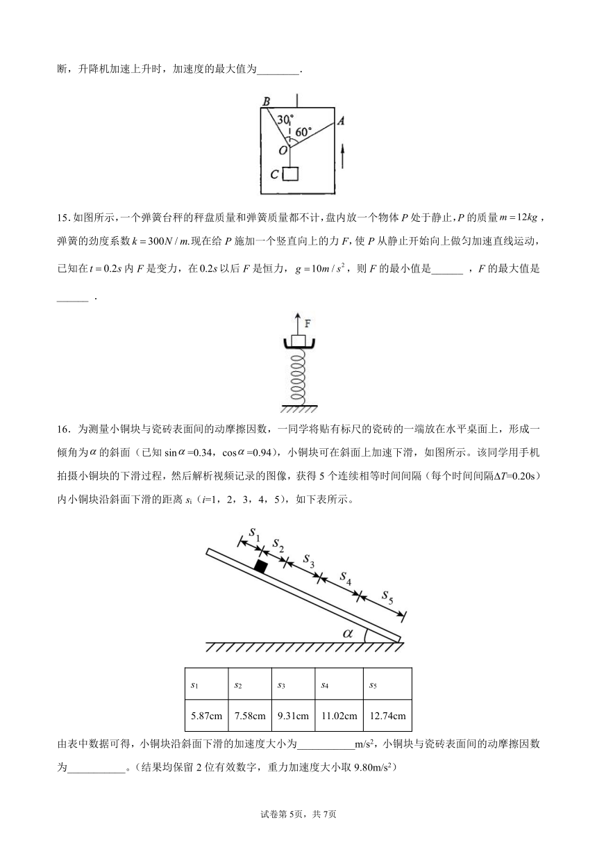 第四章 牛顿运动定律  期末复习训练卷（Word版含答案）