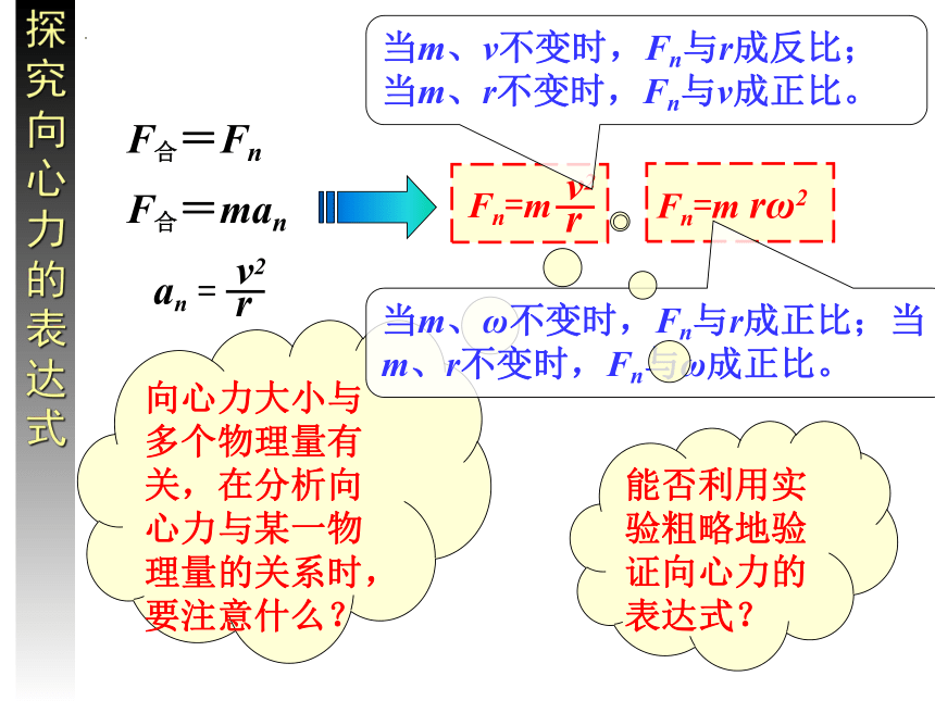 5.6向心力课件 (共17张PPT) 高一下学期物理人教版必修2