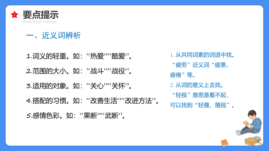 【必考考点】2021年语文小升初专题复习课件专题四词语的辨析、搭配与归类专项复习（共48张PPT）