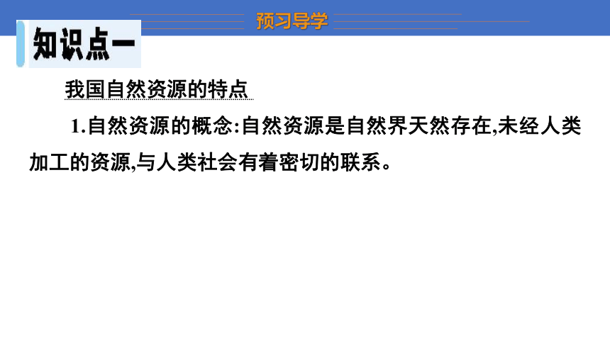 7.3.1 合理利用自然资源  课件(共22张PPT)2023-2024学年初中生物冀少版八年级下册