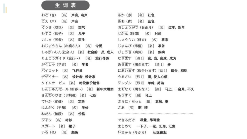 第十八课   携帯電話は とても 小さく なりました  课件（31张）