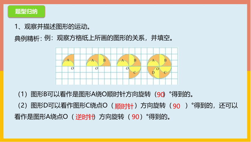 六年级数学下册  3.6图形的运动 整理与复习  北师大版  课件（13张PPT）