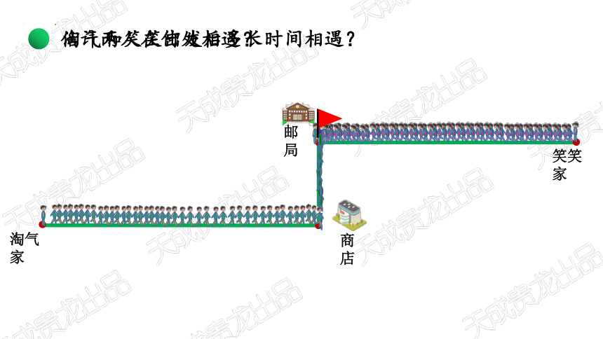 北师大版五年级下册数学《相遇问题》（课件）(共25张PPT)