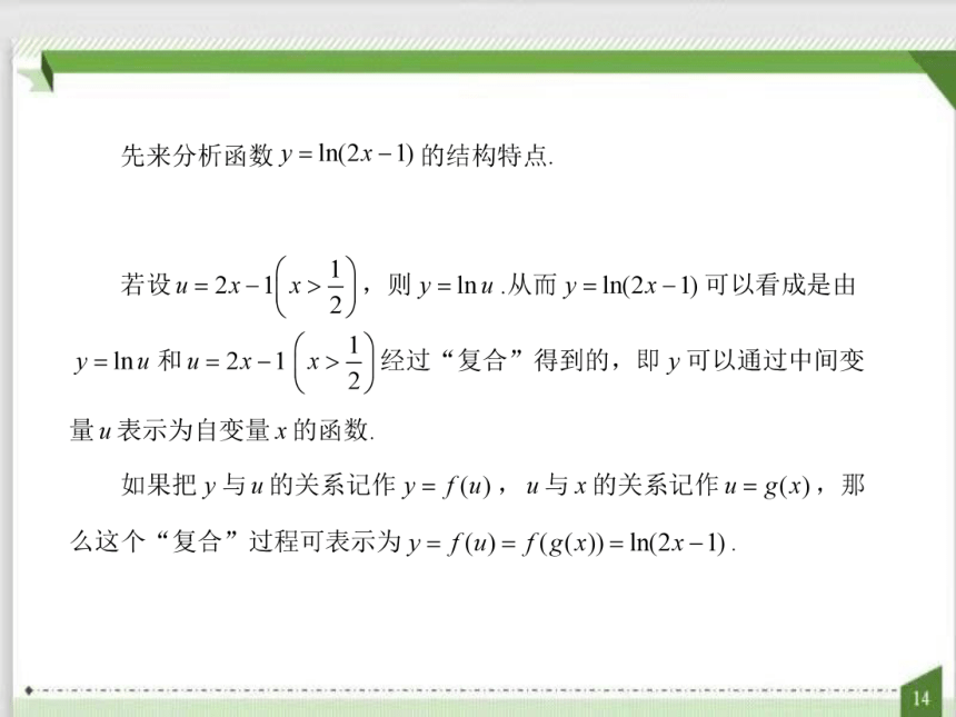5.2.3简单复合函数的导数（课件）（共20张PPT）-高中数学人教A版（2019）选择性必修第二册