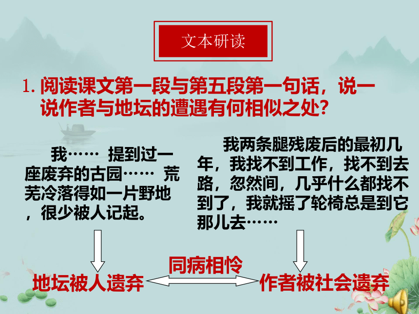 2022-2023学年高一语文部编版（2019）必修上册课件：第七单元  15 我与地坛（节选）(共21张PPT)