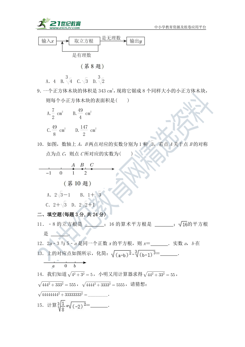 第六章 实数  单元同步检测试题(含答案)