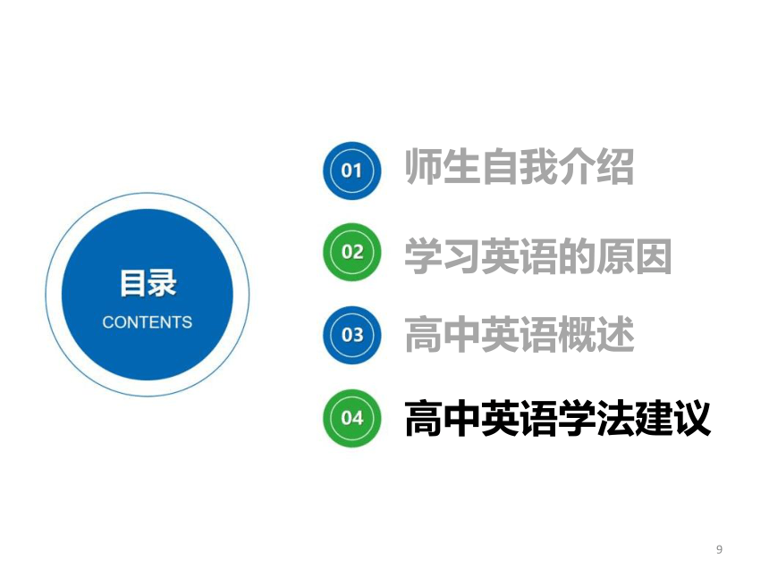 2022-2023学年高一上学期英语人教版（2019）开学第一课课件（20张ppt）