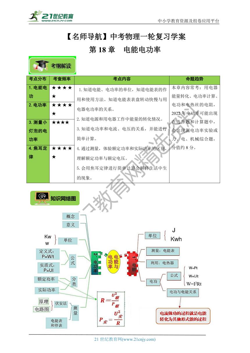 【2022名师导航】中考物理一轮复习学案 第18章  电能电功率（考纲解读+知识网络+知识清单+易错分析＋达标检测）