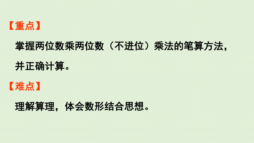 2021-2022学年 人教版数学三年级下册4.2.1两位数乘两位数（不进位）的笔算 课件(共28张PPT)