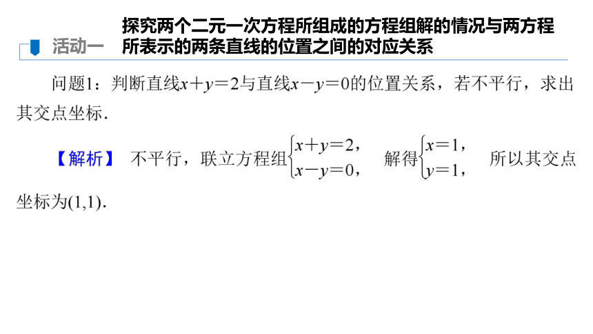 苏教版高中数学选择性必修第一册第1章直线与方程1.4两条直线的交点 课件（31张PPT）