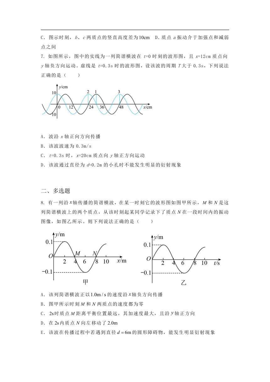 选择性必修第一册物理沪教版3.5波的干涉与衍射课堂选择题专练（含答案）