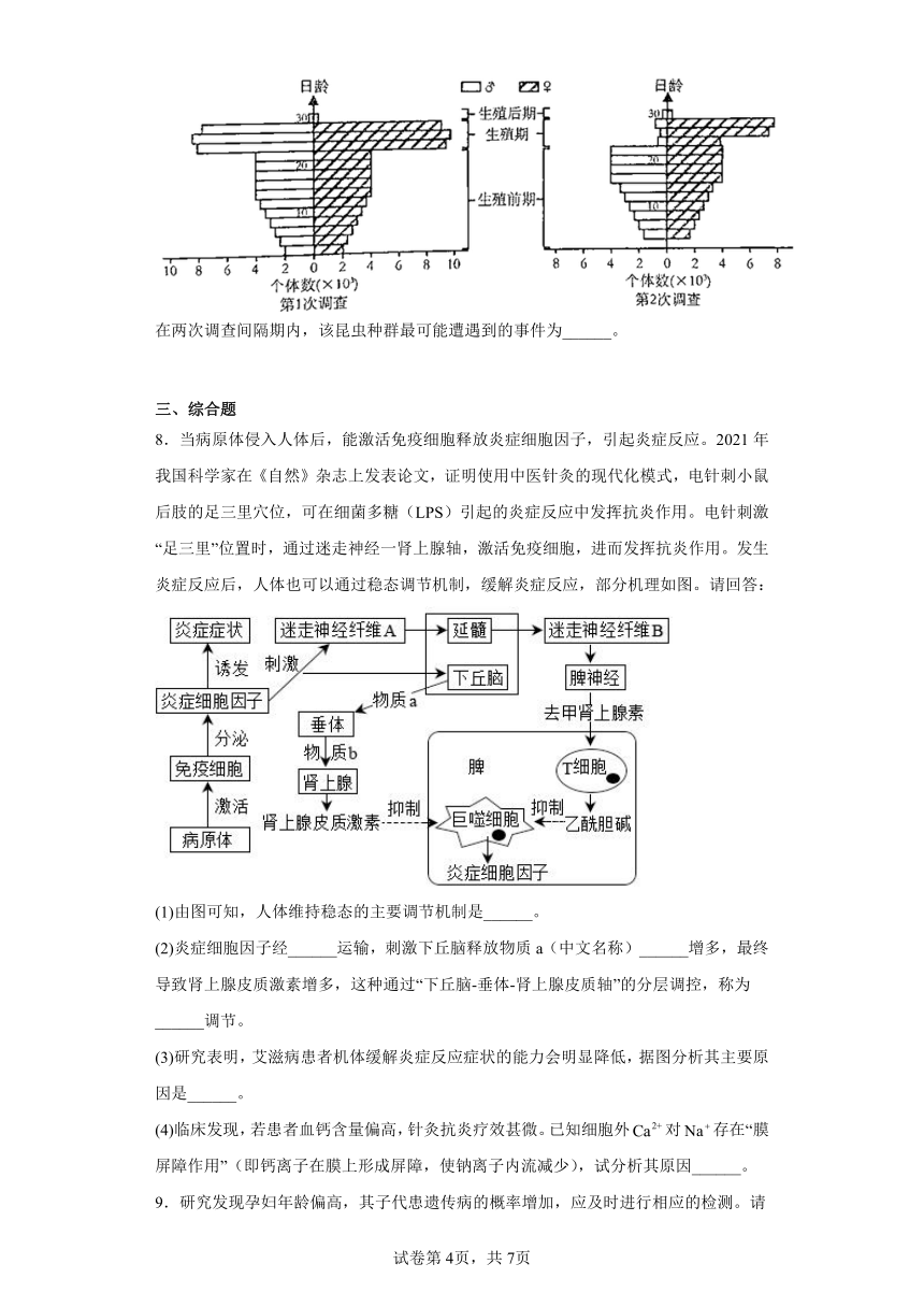 2023届江西省景德镇市高三下学期第二次综合模拟考试理综生物试题（含答案）