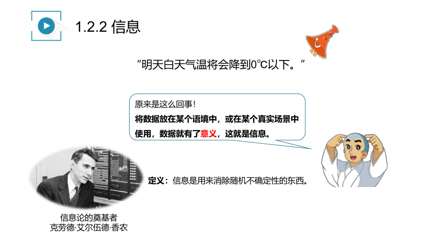 1.2数据、信息与知识课件（16PPT）2021—2022学年浙教版（2019）信息技术必修1