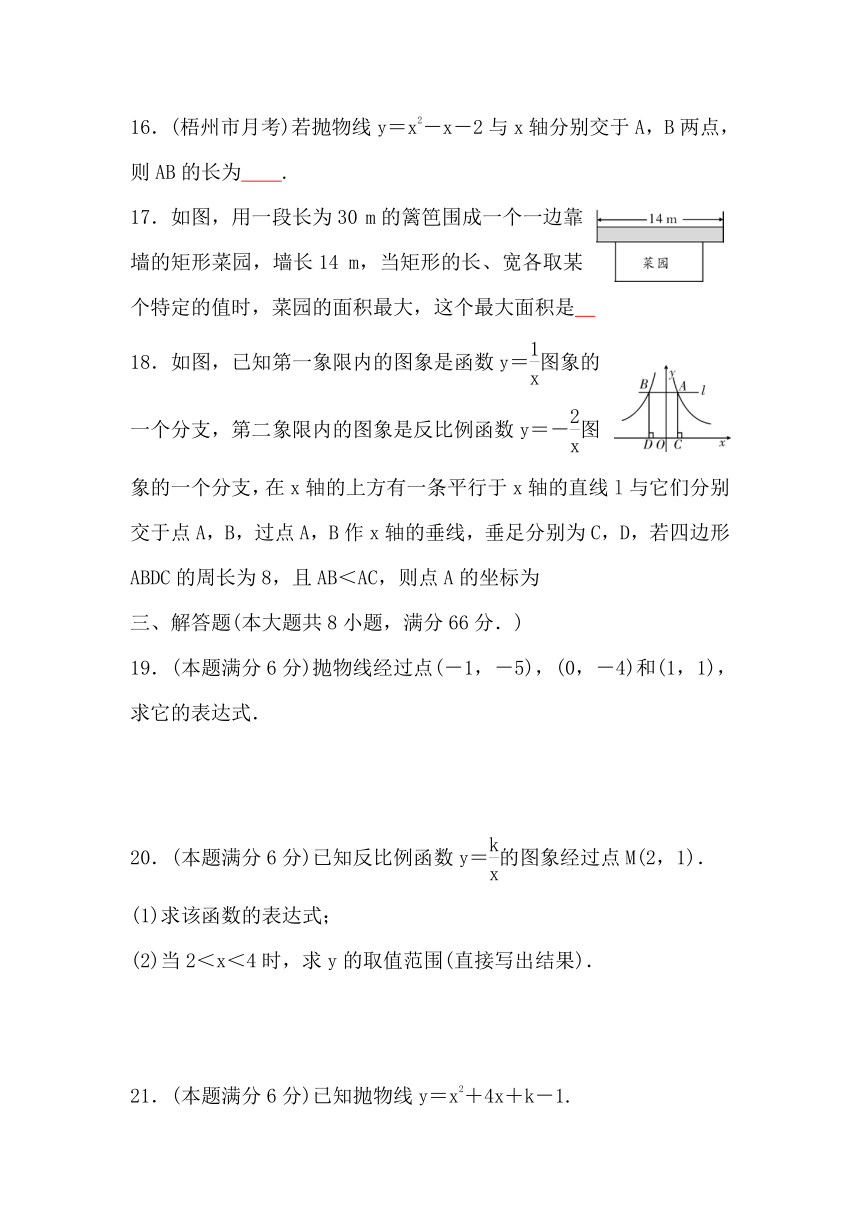 2021-2022学年沪教版九年级数学上册 第21章 二次函数与反比例函数检测题（word版含答案）