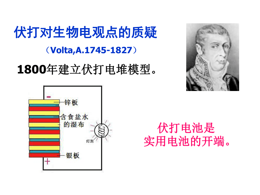 人教版高中选修四化学4.1-原电池-课件(29张PPT)