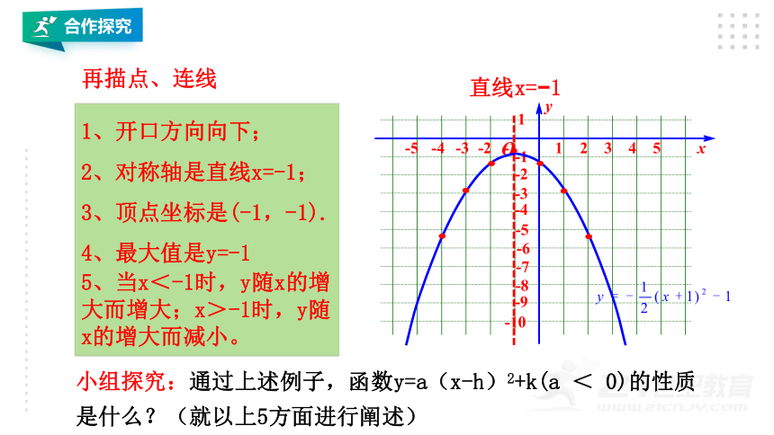 22.1.3 二次函数y=a(x-h)2+k的图像和性质（第3课时）  课件（共25张PPT）