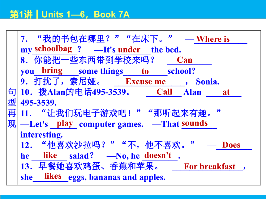 2022中考英语一轮复习PPT课件 第1课时 Units 1—6，Book 7A