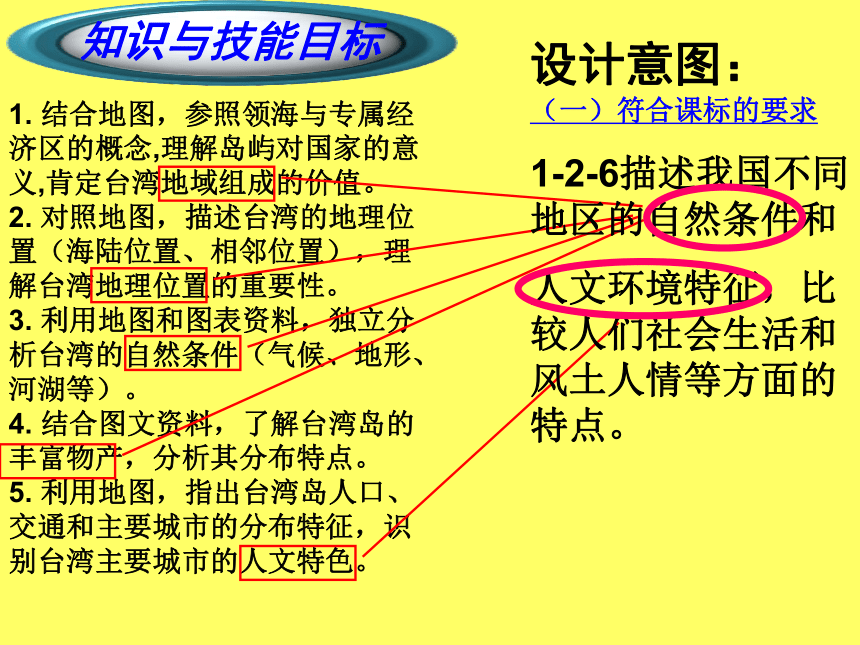 综合探究四 走进台湾 课件（49张PPT）