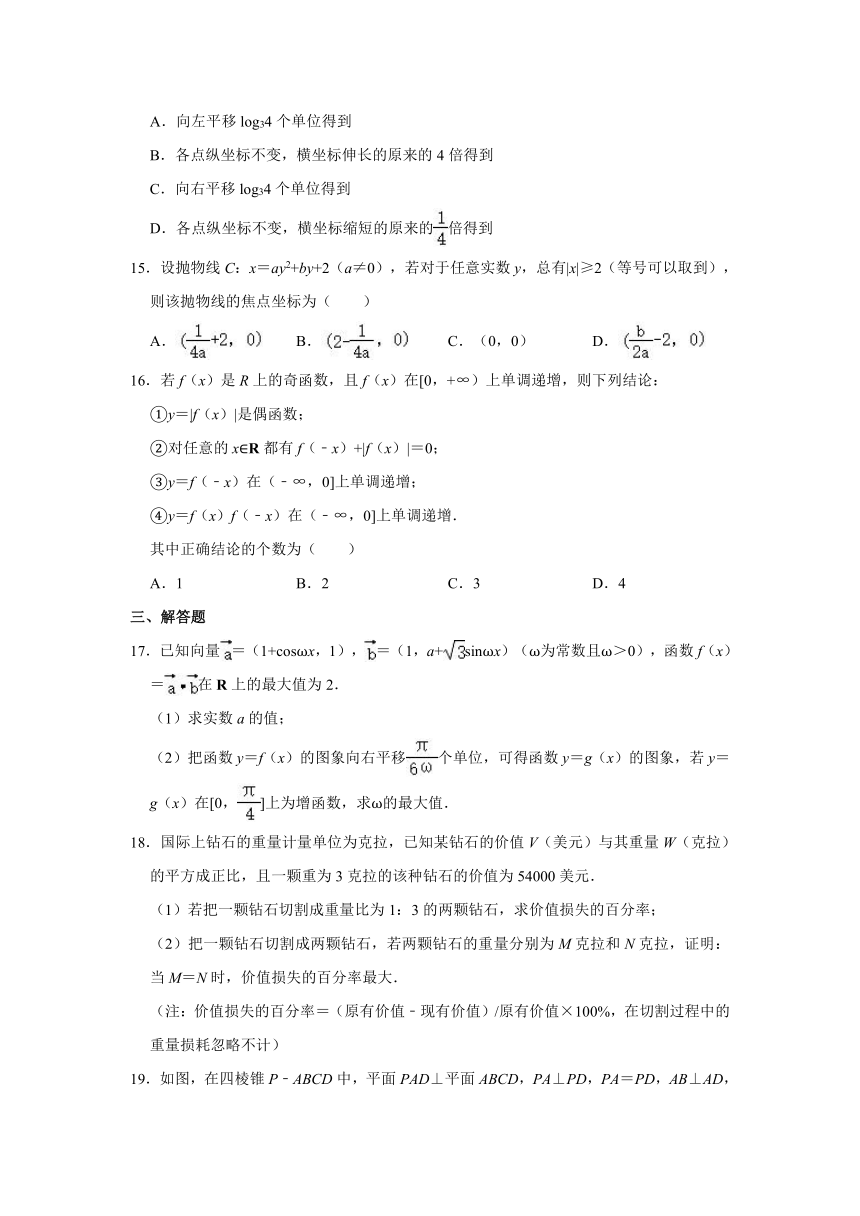 2021年上海市浦东新区高考数学模拟试卷（2021.03）（Word含解析）