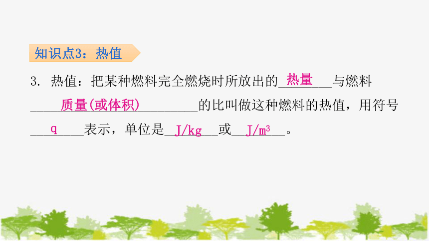 沪粤版九年级上册物理 12.2  热量与热值 习题课件 (共37张PPT)