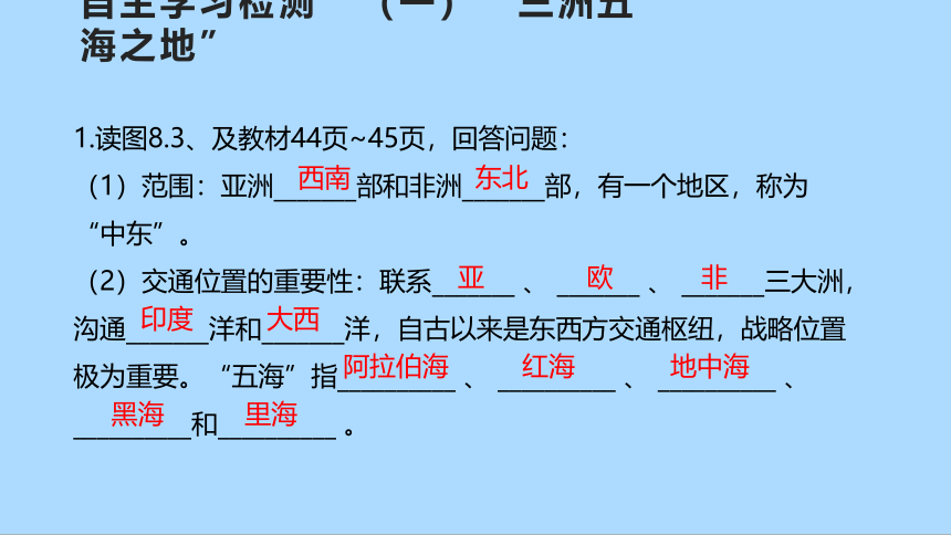 人教版地理七年级下册8.1 中东 第一课时课件(共31张PPT)