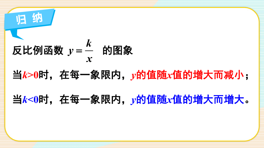 6.2.2 反比例函数的性质 课件（共18张PPT）