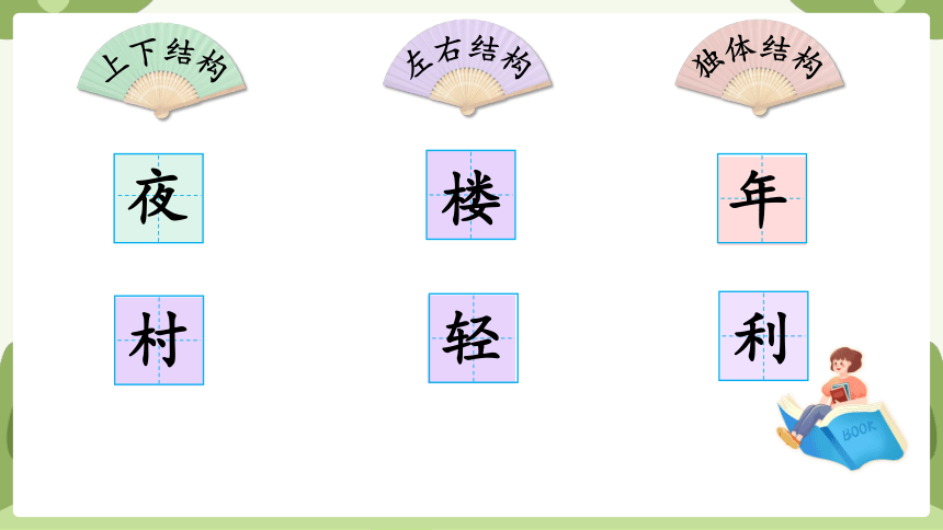 15 八角楼上  第一课时（课件）(共15张PPT)