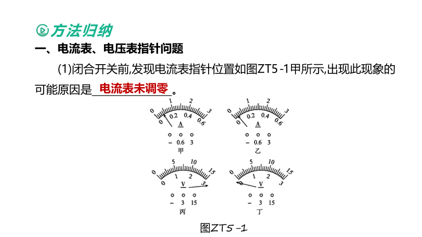 2023年中考物理（人教版）总复习二轮课件：专题05　电路故障分析(共16张PPT)