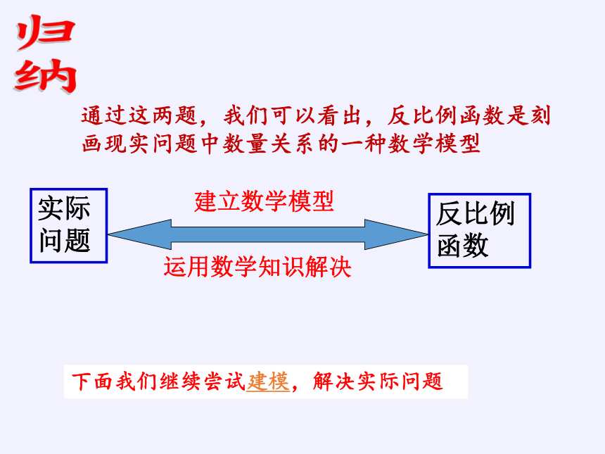 苏科版八年级数学下册11.3 用反比例函数解决问题教学课件(共23张PPT)